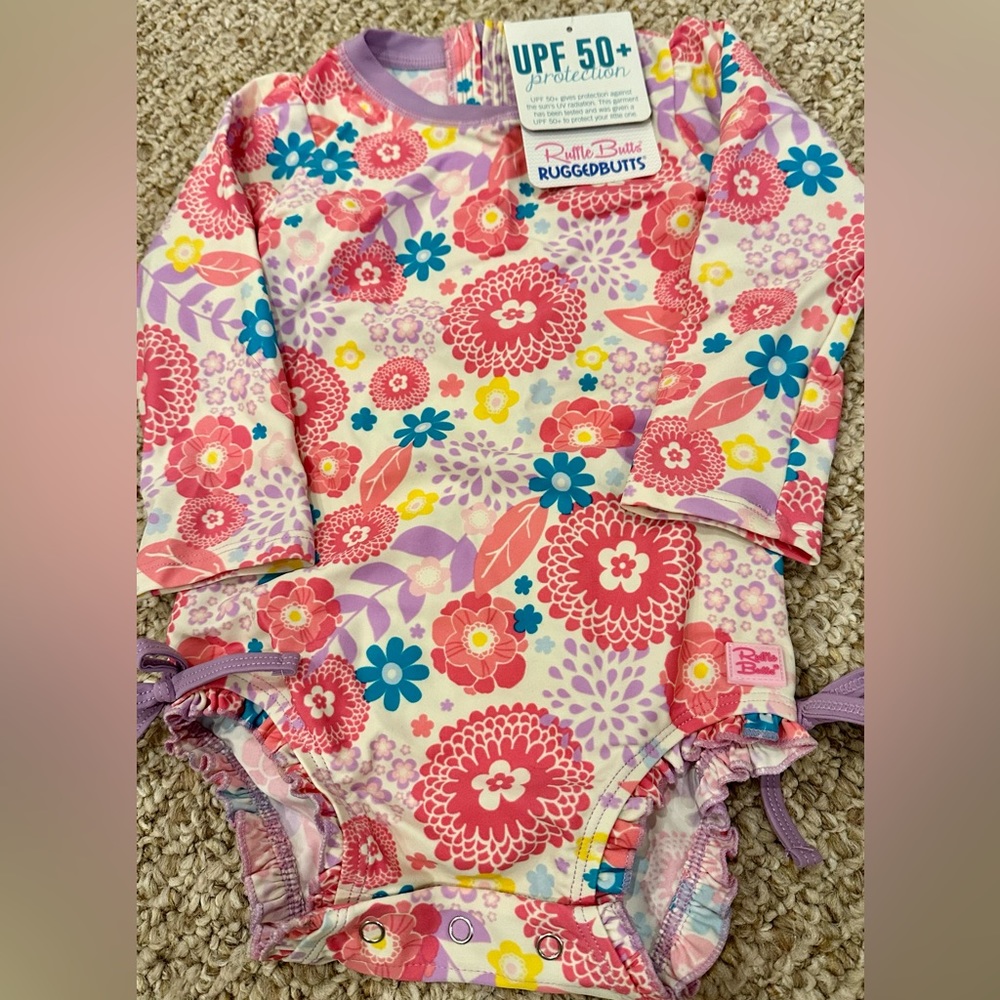 Ruffle Butts Swimsuit